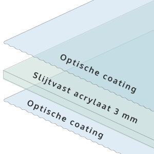 Optical Museum Acrylic 3mm op maat